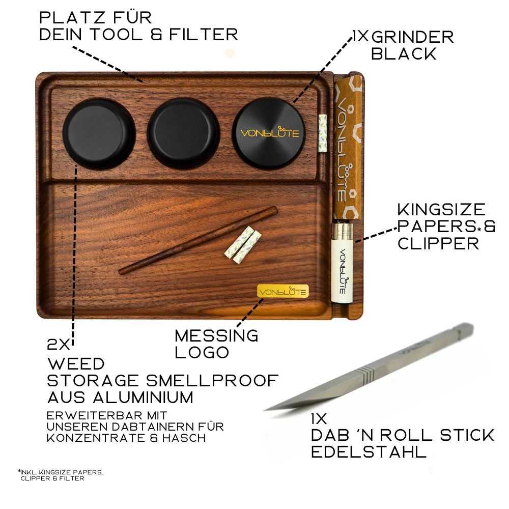 Chill One Signature Set – Signature-Ausstattung von oben beschreibendes Bild