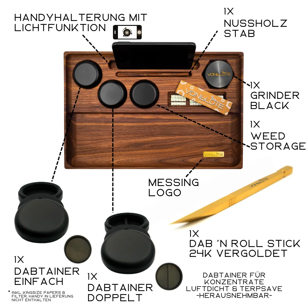 Beschriftete Draufsicht des Rolling Tray Dab ’n Roll® Signature Sets mit markierten Komponenten